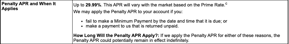 Sample of penalty APR in Agreement